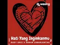 Hati Yang Inginkanmu ~ Chandra Novida (Cover)