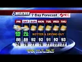 KRIS 6 News weather-forecast 2021