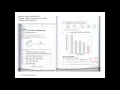 MIF Workbook 3B Solutions Chapter 13 Bar Graphs and Line Plots Problem Solving pg 87-88