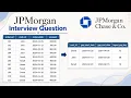 SQL Interview Question 21