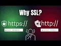 HTTP Vs HTTPS Do You Need SSL