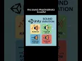 Download Lagu To play MP3 sound effects in Unity, import the MP3 file into the Assets folder where