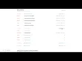 Creating a Listing Loop