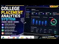 College Placement Analytics System SQL Server Python Flask Interactive Dashboard