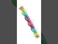 Rhino - Grashopper Animation