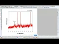 How to save project XRD graph and export graph in Origin Software