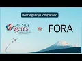 Outside agents vs Fora Host Travel Agency Review