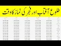 tulu aftab ka time in Hyderabad suraj nikalne ka time tulu aftab ka time today sunrise time