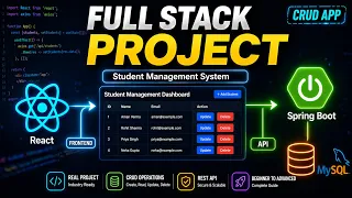 React Spring Boot Full Stack CRUD Project Student Management System with MySQL 2026
