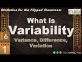 What is Variability - An Introduction to Variance in Statistics 6-1
