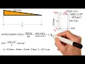 How to calculate the length of a reinforced concrete cantilever beam to avoid excessive deflection
