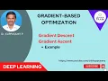 09 Gradient-Based Optimization in ML Deep Learning