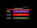 OCR A 5 1 3 Acids Bases and Buffers REVISION