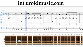 Download BLOW Sheet Music Ukulele - Ed Sheeran BLOW Tutorial MP3