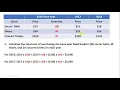 How to Calculate the Consumer Price Index CPI and Inflation Rate
