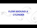 The Fluid Flow around an Infinite Cylinder Deep Dive Maths