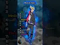 Download Lagu \