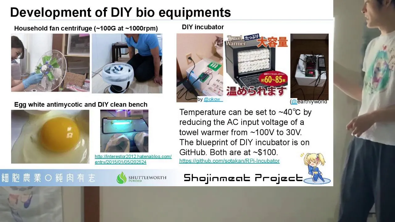 Shojinmeat Project presentation on "What will farmers do with cell-based meat?" for New Harvest 2020