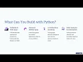 Python Interpreter and Interactive Model