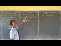 undefined functions