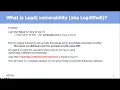 Log4j CVE-2021-44228 Exploits Using PDF as a Delivery Channel