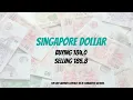 13 JAN 2023 DOLLAR TO PAKISTAN RUPEE RATE TODAY - DOLLAR KO LAG GAYE PAR