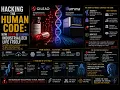 Hacking the Human Code How Gilead Illumina Industrialized Life Itself