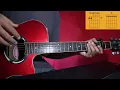 Tutorial Tak Apa Akui Lelah - Banda Neira Versi Asli (Open D)