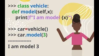Python Programming Language Python Classes