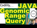 Codility Genomic Range Query Java solution