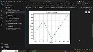 How to Create Gridlines in Python Plots Matplotlib Guide
