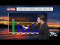 First Alert Forecast 10-3-25 AM