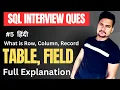 SQL Database Table Row Column Record Field Full Explanations