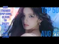 Download Lagu TOP 50 MOST STREAMED KPOP SONGS OF 2025 IN THE LAST 24 HRS AUG 26
