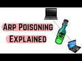 Arp Spoofing Attack Explained
