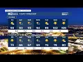 Historic March heatwave expected for Arizona in the coming days