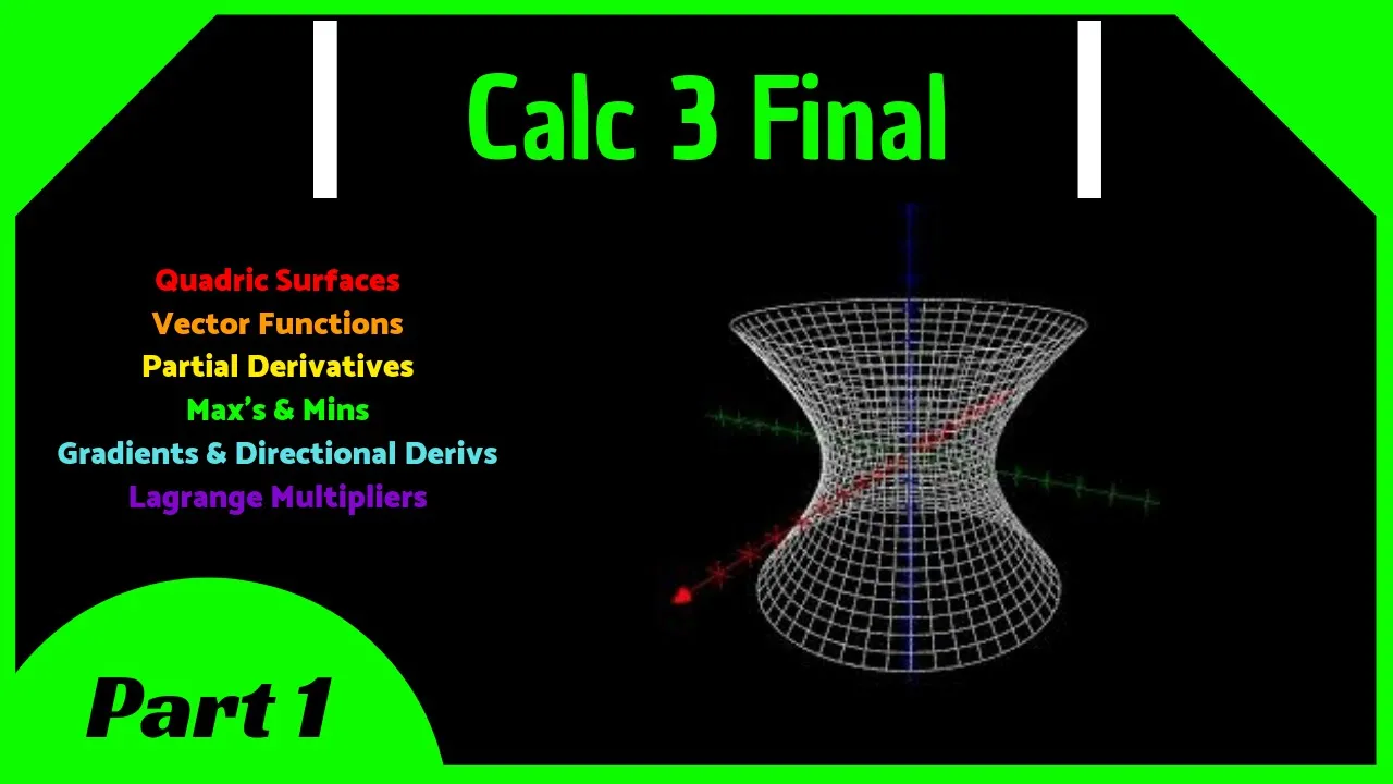 Calculus 3 Final Review (Part 1) || Lagrange Multipliers, Partial Derivatives, Gradients, Max & Mins