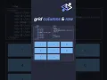 CSS Grid columns row