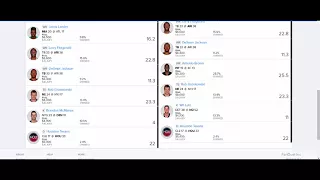 Bales How I Used FantasyLabs to Win 197k