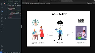 What is an API How to work with Javascript Web APi s - Bangla Tutorial
