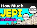 How Much JEPI to Live off Dividends Retire with JEPI
