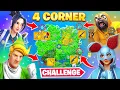 The MYTHIC 4 Corner Challenge