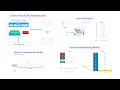Linux x86-64 Assembly Programming Master Low-Level Programming Part 1
