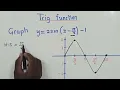 Graph Trigonometry Function with Horizontal and Vertical Shift