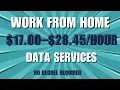 17- 28 Work From Home Job Data Services Specialist No Degree Needed Company Benefits