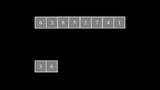 Merge Sort Algorithm Animated Boxes Version