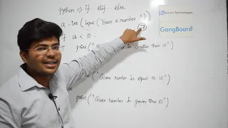 How to use If Else Elif Statements in Python Tamil