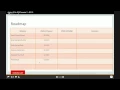 JSR 374 JSON P 1 1 - Adopt-a-JSR for Java User Group Leaders the real one