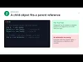Creating References Using Inheritance Hierarchies Inheritance and Polymorphism - APCSA MasterClass