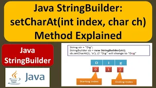 Java StringBuilder setCharAt int index char ch Method Explained Java Tutorial